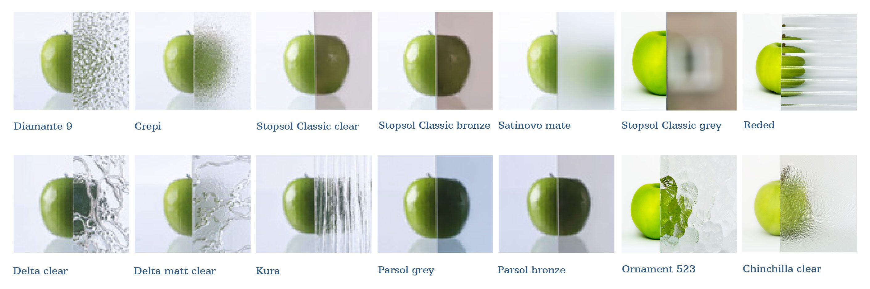 Mönstrat glas till badrumsfönster Mönstrat glas till badrumsfönster